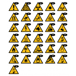 Danger ISO 7010